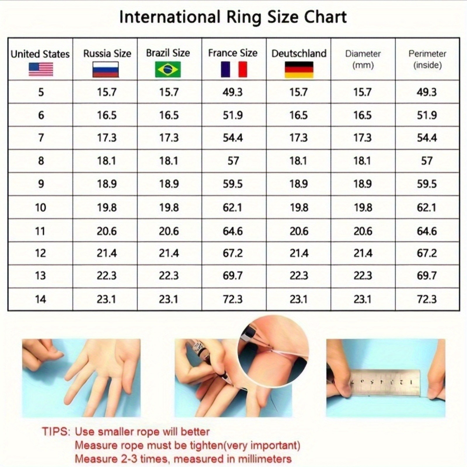 Five Fingers Punch Skull Ring, - Gothic Skull Ring recension och pris